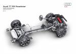 Audi TT RS Roadster 2016 года (WW)